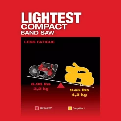 Wholesale ✨ Milwaukee M12 FUEL 12-Volt Lithium-Ion Cordless Sub-Compact Band Saw (Tool-Only) 🔥 -Saws Sales Store unnamed file 1521