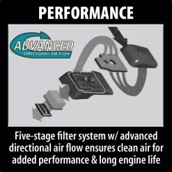 Hot Sale 🤩 Makita 14 In. 73 Cc Gas Saw With Bonus 14 In. Blade Diameter Segmented, Dual Purpose 👏 -Saws Sales Store unnamed file 3611