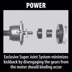 Promo 💯 Makita 15 Amp 14 In. Corded SJS Electric Angle Cutter With AC/DC Switch 😉 -Saws Sales Store unnamed file 3816
