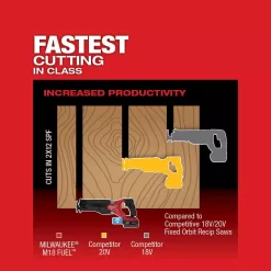 Outlet ⌛ Milwaukee M18 FUEL ONE-KEY 18-Volt Lithium-Ion Brushless Cordless SAWZALL Reciprocating Saw (Tool-Only) ⌛ -Saws Sales Store unnamed file 679